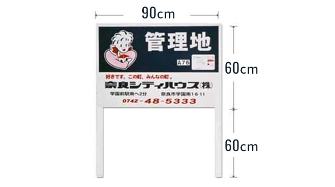 当社管理地看板画像